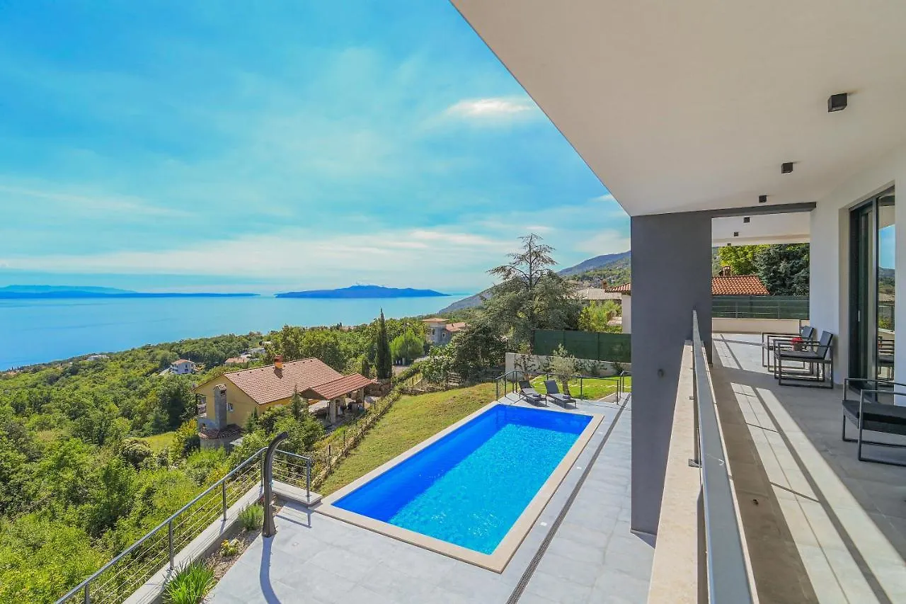Villa Ziganto Opatija