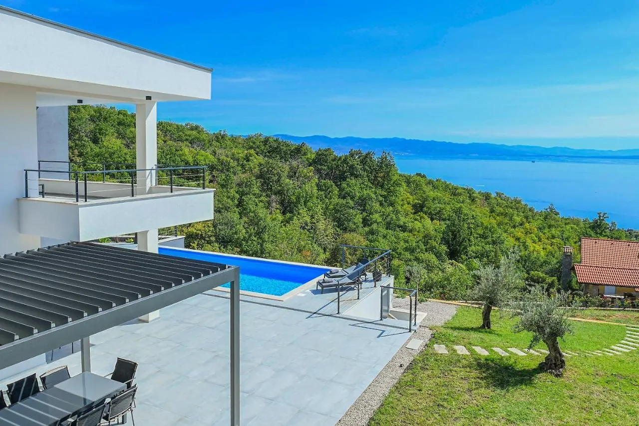 Villa Ziganto Opatija Croatia
